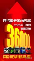 陕汽重卡获6个行业第一 2019年一季度销售突破36000辆再创新高